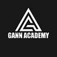 gannacademy13